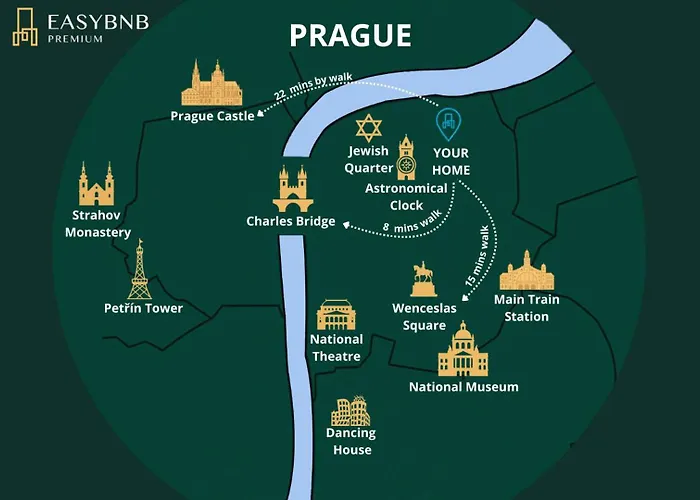 Appartement Stylish Duplex In Old Town By Easybnb Premium Praag