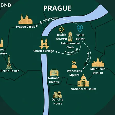 Appartement Stylish Duplex In Old Town By Easybnb Premium Praag